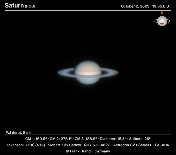 Saturn vom 02.10.2023