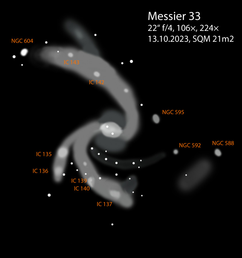 M 33, die Dreiecksgalaxie