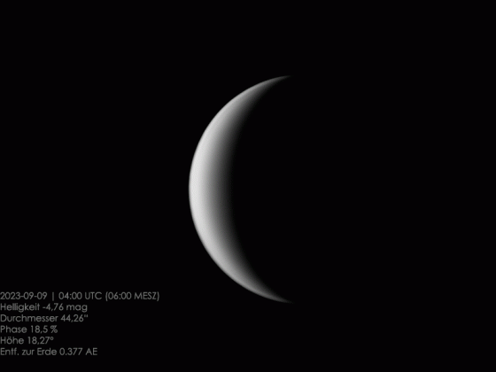 Venus | Phasenveränderung in 6 Tagen | animiert