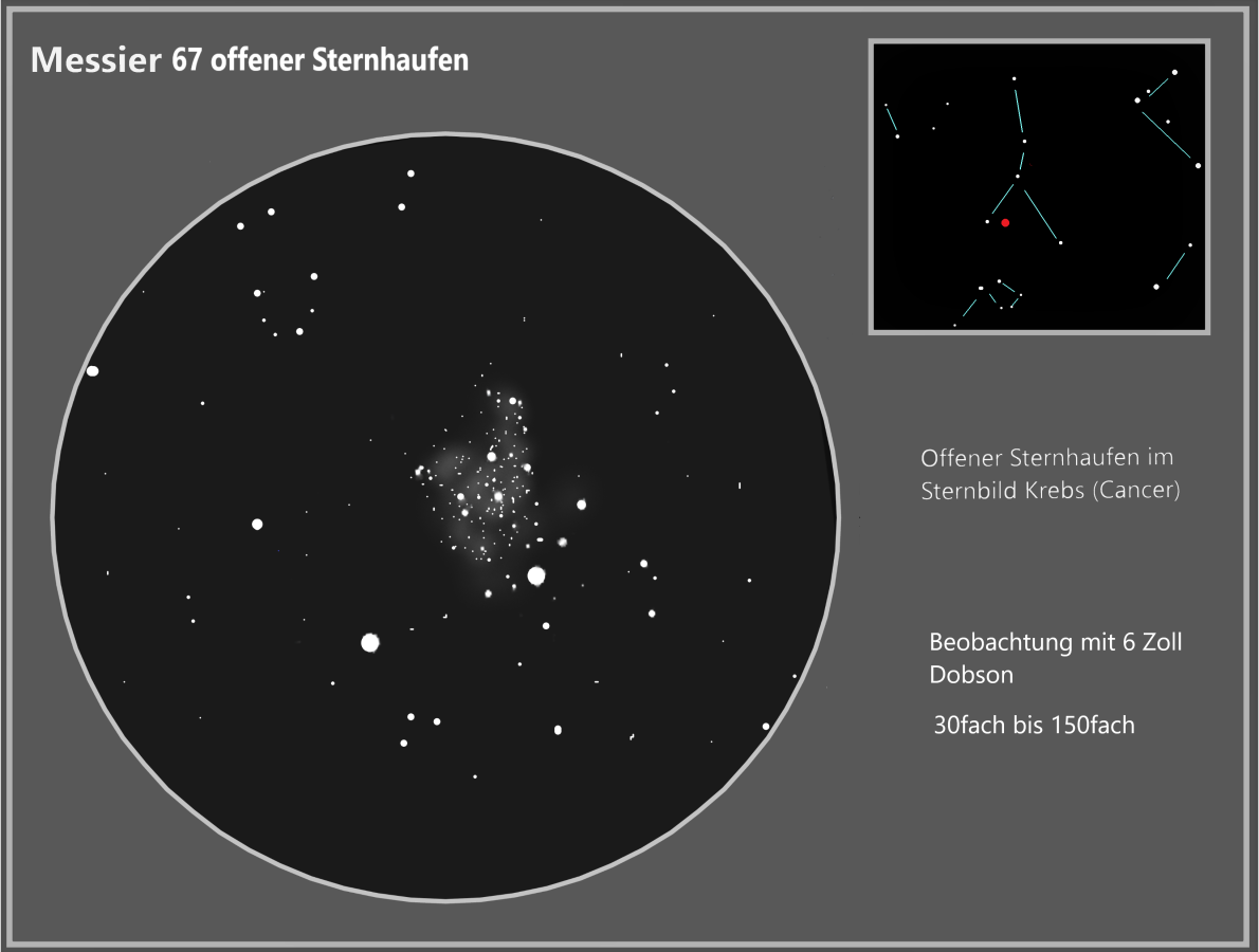 Messier 67 offener Sternhaufen