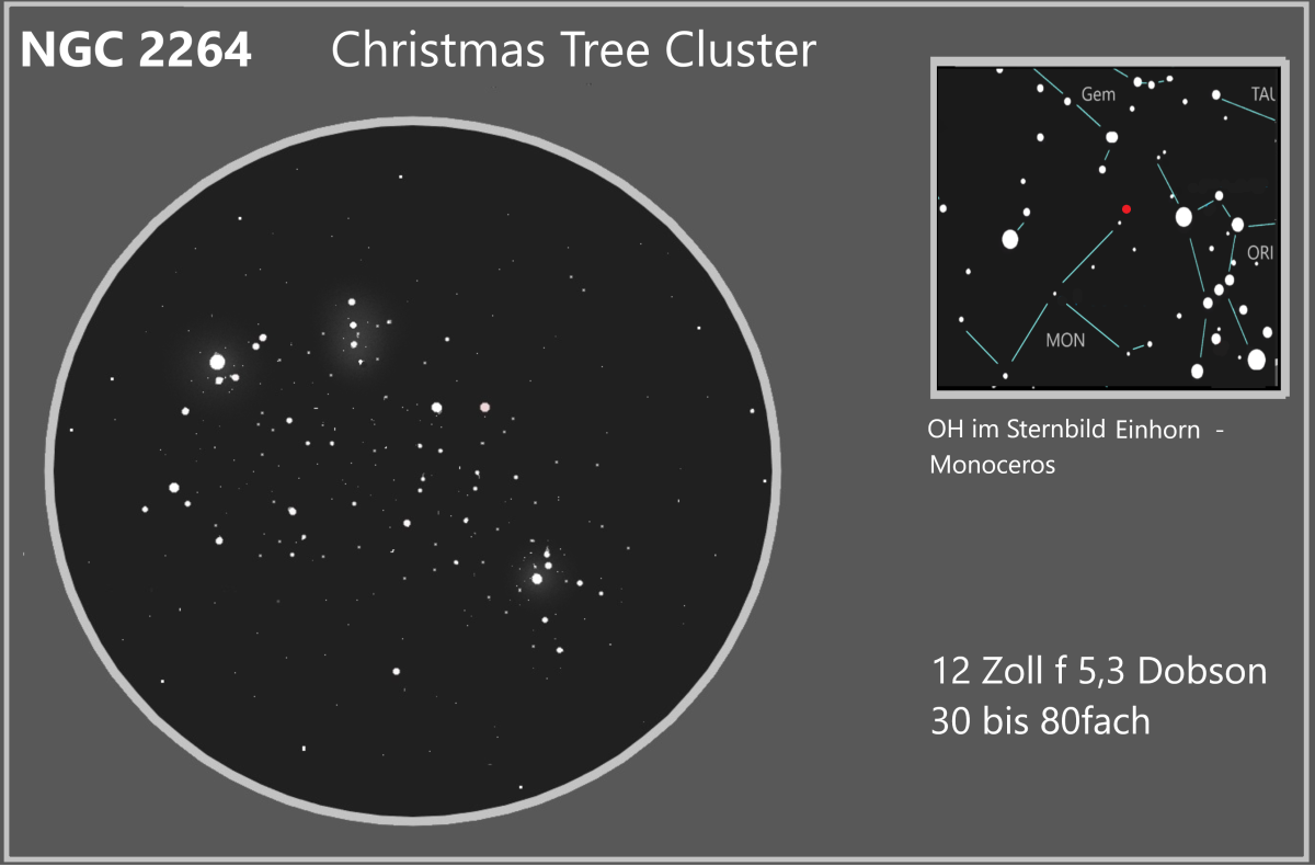 NGC 2264 Christmas Tree Cluster