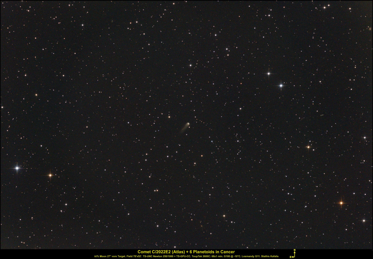 Komet C/2022 E2 (ATLAS) + 6 Planetoiden nahe M44 im Krebs