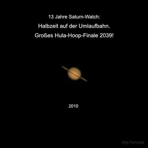 Saturn im Zeitraffer