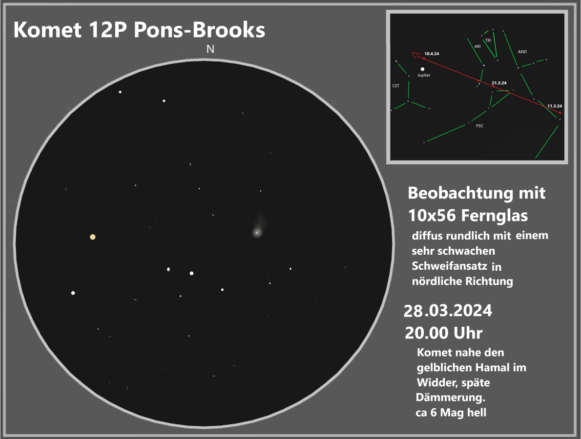 Komet 12P/Pons-Brooks 2014