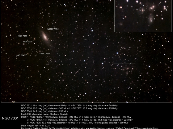 NGC 7331 & Stephans Quintett