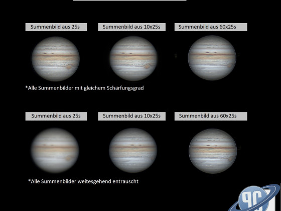 Jupiter - Vergleich