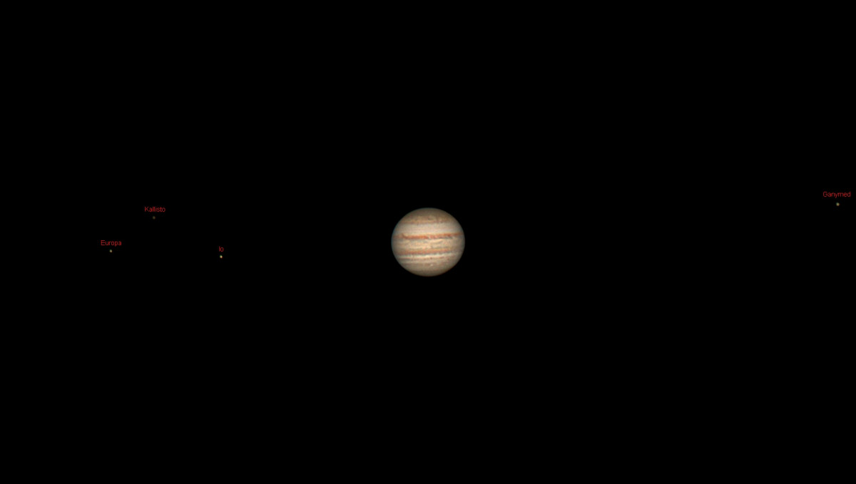 Jupiter mit seinen vier Monden (beschriftet)