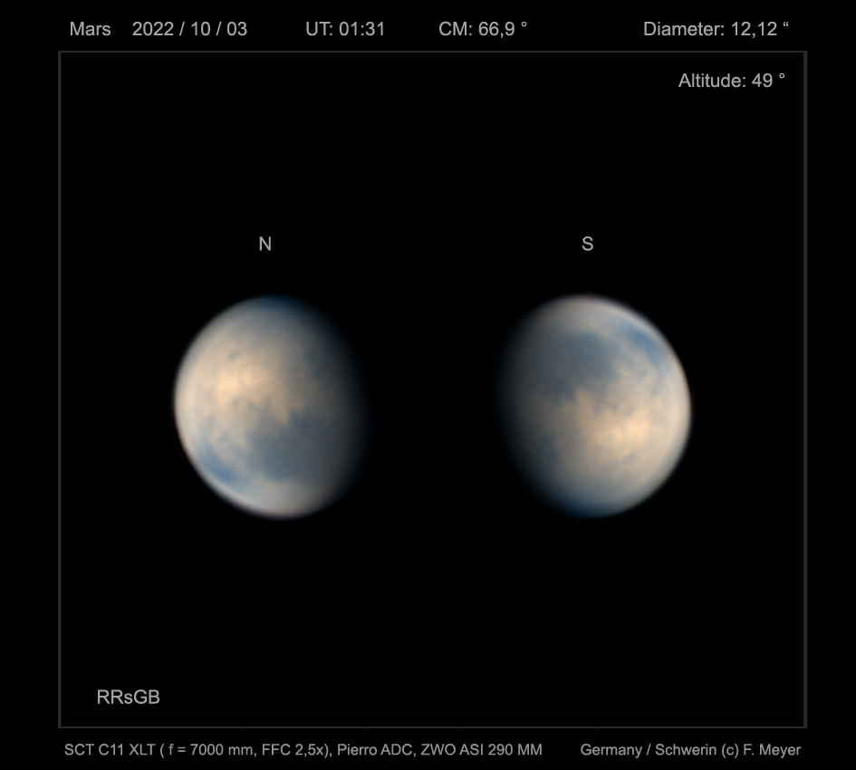 Mars am 03.10.2022