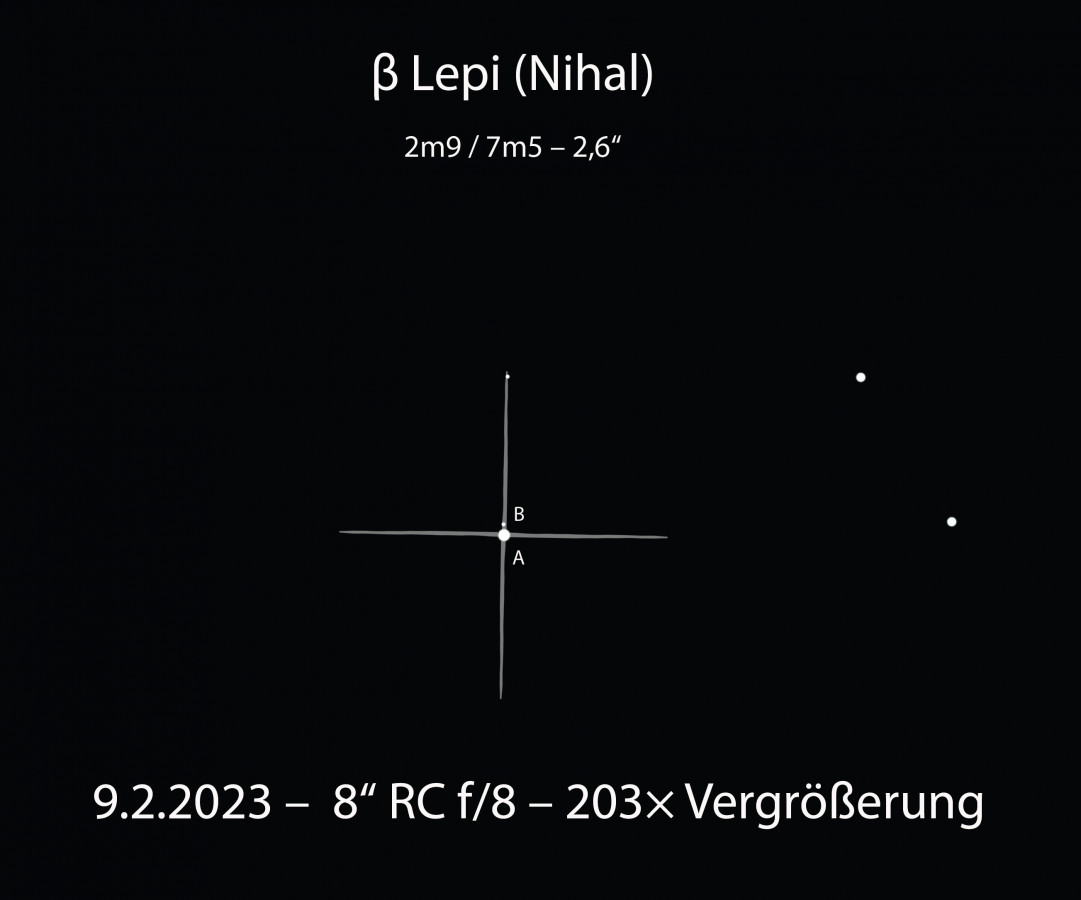 Beta Lepi (Nihal) – Doppelstern im Hasen