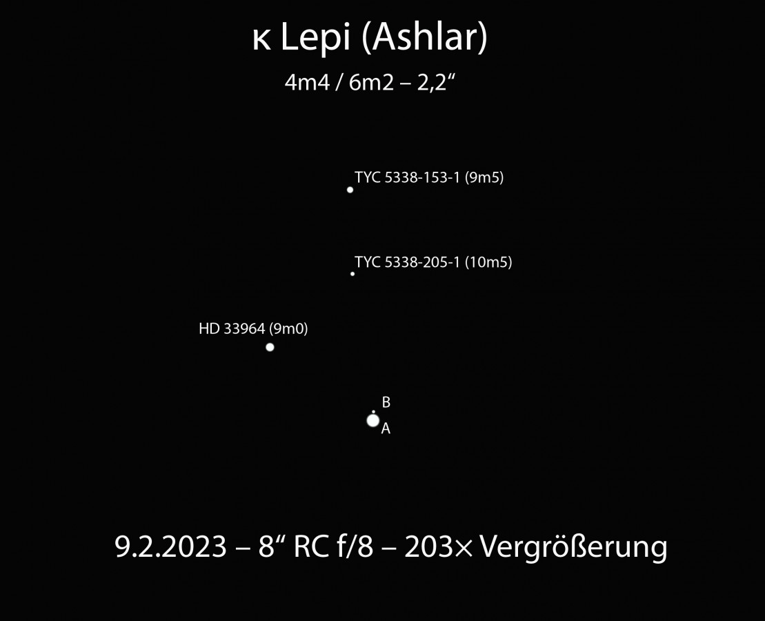 Kappa Lepi – ein Doppelstern im Hasen