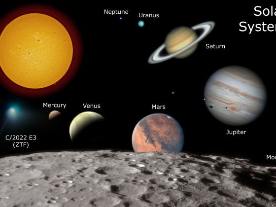 Sonnensystem-Wallpaper mit Bezeichnungen