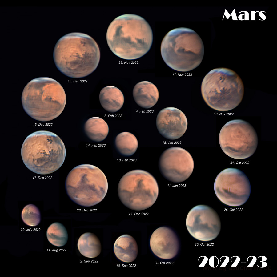 Mars Saison 2022-2023