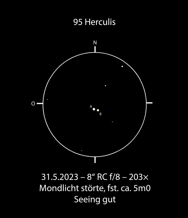 95 Herculis