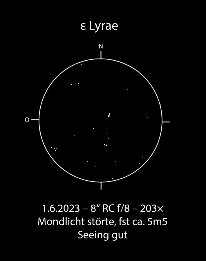 Epsilon Lyrae, der Doppel-Doppelstern