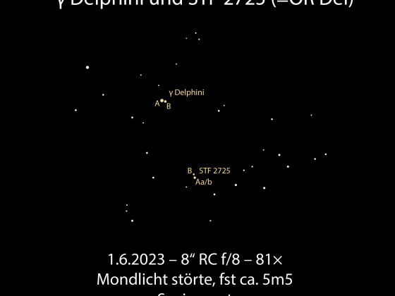 Gamma Delphini und STF 2725, zwei Doppelsterne in direkter scheinbarer Nähe