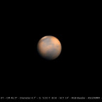 Mars am 27. April 2021