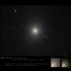 M87 mit Jet und Kugelsternhaufen