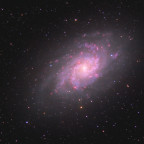 M 33 L Ha RGB