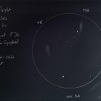 Leo Triplet