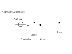 saturn 23_09_25 gg 23_00