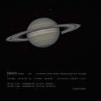 Animation Saturn mit Decagon