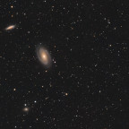 M81-Gruppe