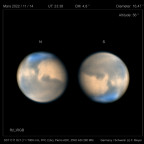 Mars in der Nacht vom 14. auf den 15.11.2022
