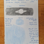 Saturn, Venus,Mond