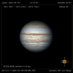 Jupiter am 04.08.2022