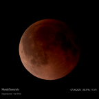 Mondfinsternis am 07.09.2025
