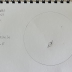 Saturn 6/2026